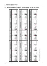 Preview for 20 page of Samsung WA3100M PJT Service Manual