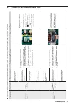 Preview for 23 page of Samsung WA3100M PJT Service Manual