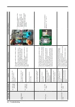 Preview for 24 page of Samsung WA3100M PJT Service Manual