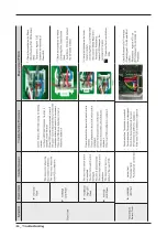 Preview for 26 page of Samsung WA3100M PJT Service Manual