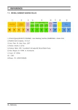 Preview for 34 page of Samsung WA3100M PJT Service Manual