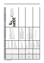 Preview for 28 page of Samsung WA422PRHD Series Service Manual