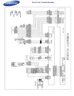 Preview for 2 page of Samsung WA422PRHDWR/AA Fast Track Troubleshooting