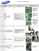 Preview for 5 page of Samsung WA422PRHDWR/AA Fast Track Troubleshooting