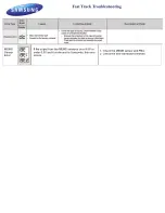 Preview for 6 page of Samsung WA422PRHDWR/AA Fast Track Troubleshooting