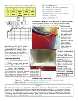 Preview for 7 page of Samsung WA422PRHDWR/AA Fast Track Troubleshooting