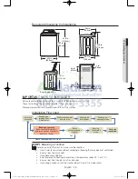 Preview for 13 page of Samsung WA45H7200A User Manual