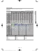 Preview for 35 page of Samsung WA45H7200A User Manual