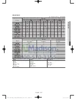 Preview for 37 page of Samsung WA45H7200A User Manual