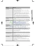 Preview for 75 page of Samsung WA45H7200A User Manual