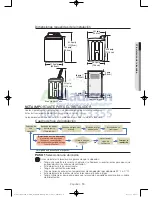 Preview for 101 page of Samsung WA45H7200A User Manual