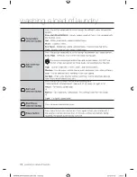 Preview for 22 page of Samsung WA476DSHASU/A1 User Manual