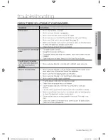 Preview for 31 page of Samsung WA476DSHASU/A1 User Manual