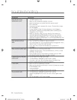 Preview for 32 page of Samsung WA476DSHASU/A1 User Manual