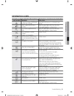 Preview for 33 page of Samsung WA476DSHASU/A1 User Manual