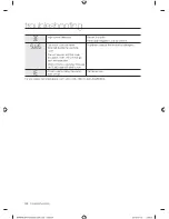 Preview for 34 page of Samsung WA476DSHASU/A1 User Manual