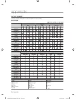 Preview for 36 page of Samsung WA476DSHASU/A1 User Manual