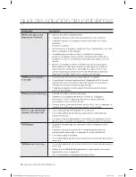 Preview for 76 page of Samsung WA476DSHASU/A1 User Manual