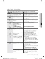 Preview for 77 page of Samsung WA476DSHASU/A1 User Manual