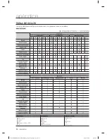 Preview for 80 page of Samsung WA476DSHASU/A1 User Manual