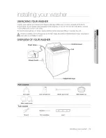 Preview for 11 page of Samsung WA50F9A8DSW/A2 User Manual