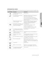 Preview for 33 page of Samsung WA50F9A8DSW/A2 User Manual