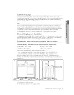 Предварительный просмотр 57 страницы Samsung WA50F9A8DSW/A2 User Manual