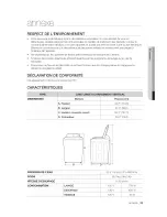 Preview for 83 page of Samsung WA50F9A8DSW/A2 User Manual