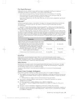 Preview for 111 page of Samsung WA50F9A8DSW/A2 User Manual