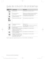 Preview for 122 page of Samsung WA50F9A8DSW/A2 User Manual