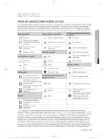 Preview for 123 page of Samsung WA50F9A8DSW/A2 User Manual