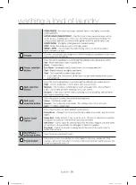 Preview for 20 page of Samsung WA50M7450AP/A4 User Manual