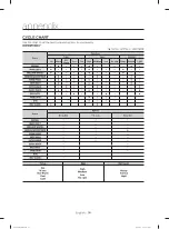 Preview for 36 page of Samsung WA50M7450AP/A4 User Manual