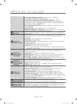 Preview for 64 page of Samsung WA50M7450AP/A4 User Manual