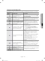 Preview for 121 page of Samsung WA50M7450AP/A4 User Manual