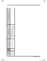 Предварительный просмотр 27 страницы Samsung WA5471AB Series Service Manual