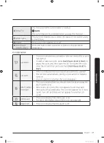 Preview for 37 page of Samsung WA55A7700AV User Manual