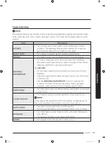 Preview for 39 page of Samsung WA55A7700AV User Manual