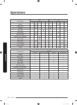 Preview for 42 page of Samsung WA55A7700AV User Manual