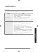 Preview for 53 page of Samsung WA55A7700AV User Manual