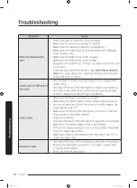 Preview for 56 page of Samsung WA55A7700AV User Manual