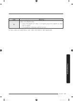 Preview for 61 page of Samsung WA55A7700AV User Manual