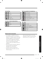 Preview for 63 page of Samsung WA55A7700AV User Manual