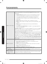 Preview for 104 page of Samsung WA55A7700AV User Manual