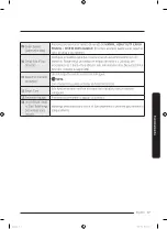 Preview for 105 page of Samsung WA55A7700AV User Manual