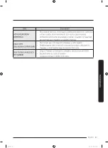 Preview for 109 page of Samsung WA55A7700AV User Manual