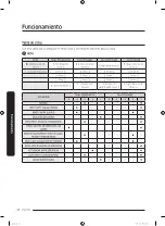 Preview for 110 page of Samsung WA55A7700AV User Manual