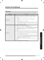 Preview for 121 page of Samsung WA55A7700AV User Manual