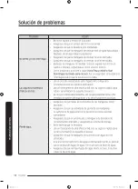 Preview for 124 page of Samsung WA55A7700AV User Manual