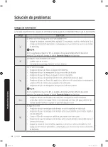 Preview for 126 page of Samsung WA55A7700AV User Manual